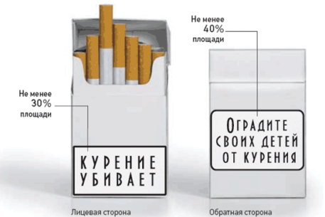 В России с пачек сигарет уберут надпись "Минздрав предупреждает"