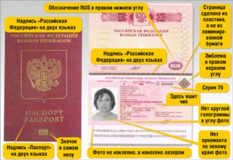 Система биометрических паспортов в РФ оказалась под угрозой