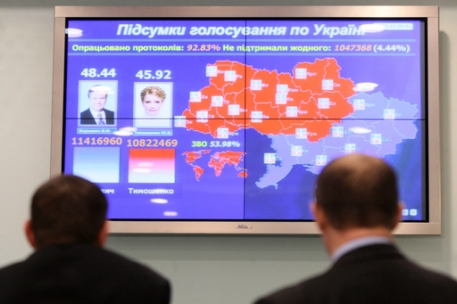 Наблюдатели ОБСЕ назвали выборы на Украине "честными и прозрачными"