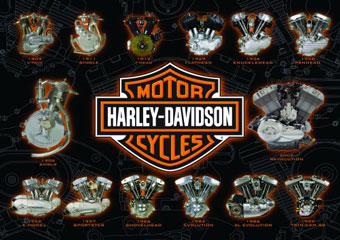 В компанию Harley-Davidson вложили  600 миллионов долларов