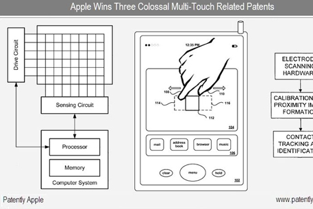 Apple запатентовала ключевые технологии сенсорных интерфейсов