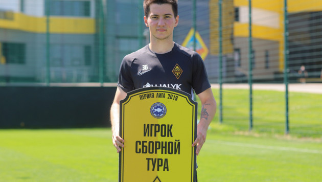 Футболист "Кайрата" перешел в клуб российской премьер-лиги. Известны детали контракта