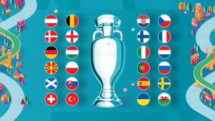 РПЛ вошла в пятерку чемпионатов по представительству на Евро-2020