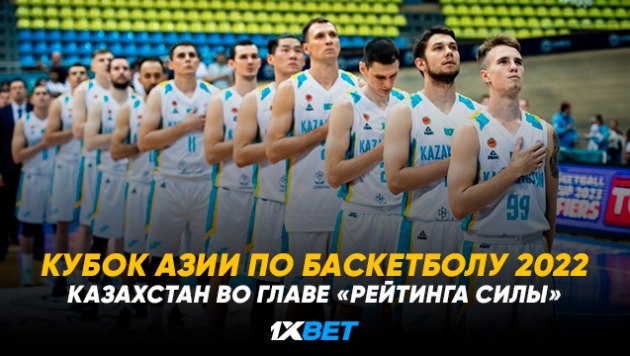 Кубок Азии по баскетболу 2022: Казахстан во главе "рейтинга силы" 