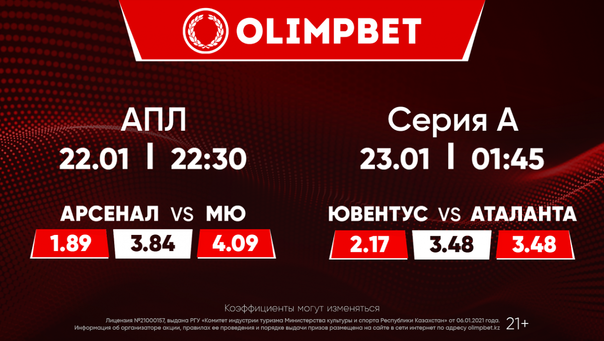 Битва претендентов на медали в АПЛ и Серии А