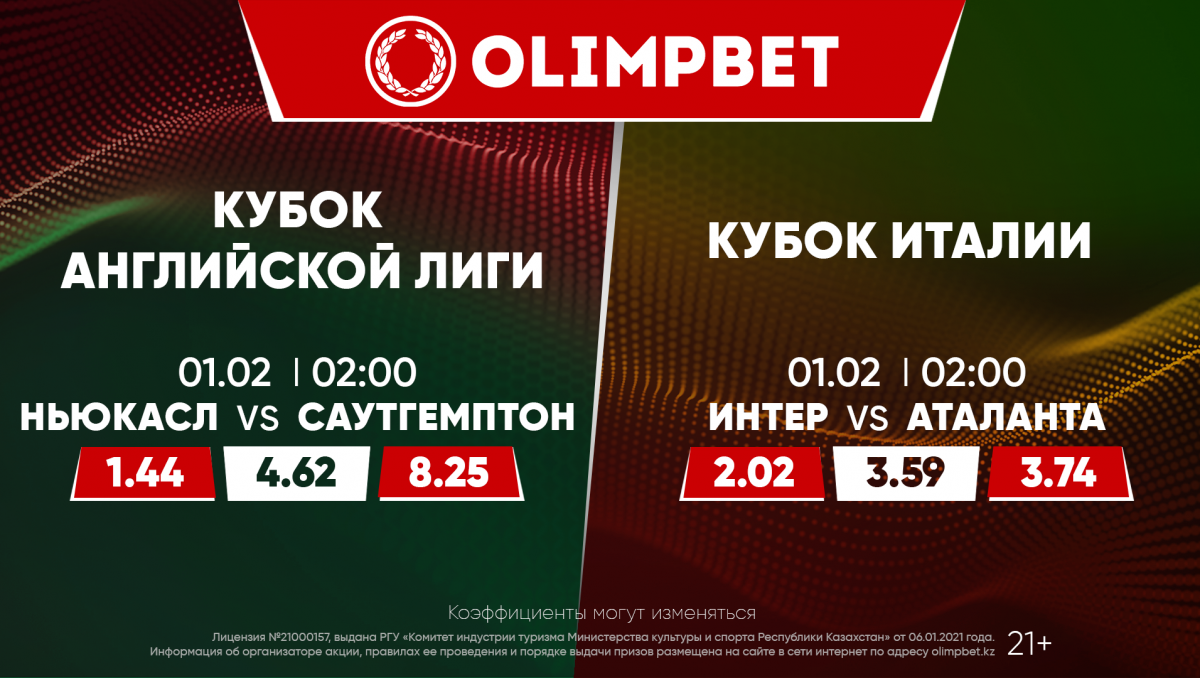 Что по кубкам? Захватывающие баталии английского и итальянского футбола