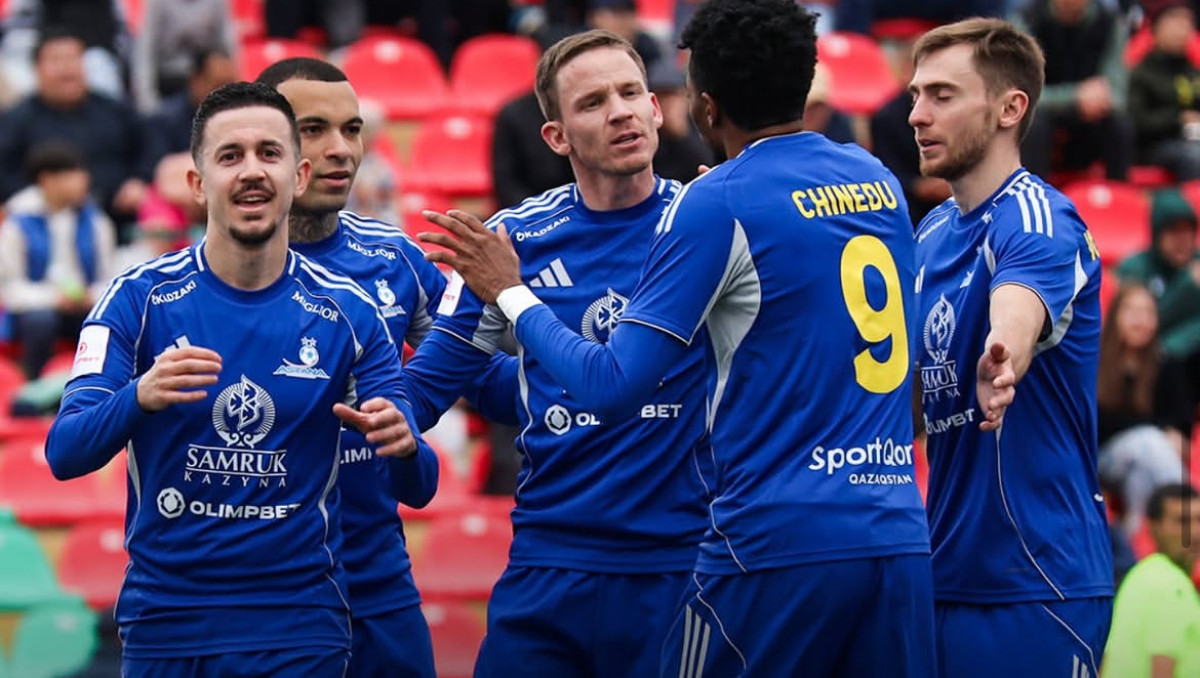 Клубы КПЛ узнали первых соперников в новом сезоне еврокубков