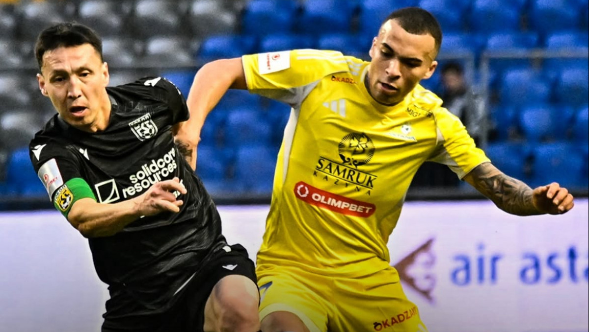 Клубам КПЛ стали известны позиции в обновленном рейтинге УЕФА