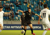 ©ФК "Кызылжар"