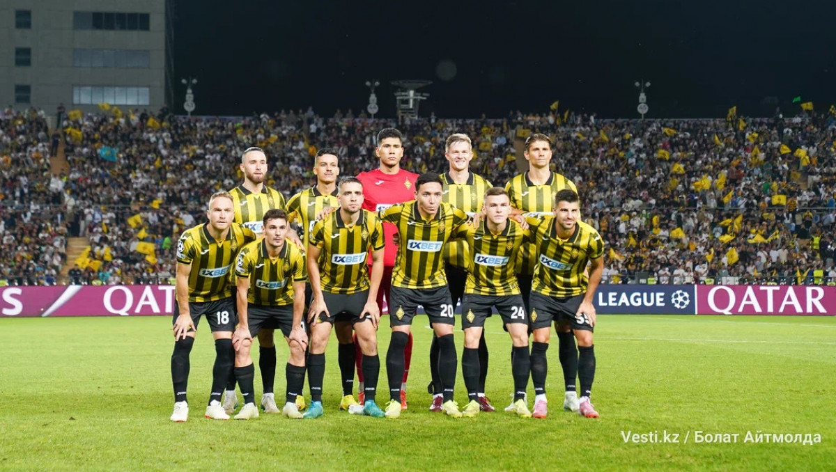 "Кайрат" удивил Европу: реакция Португалии на жеребьёвку ЛЧ