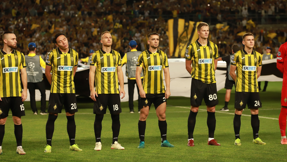 Представлен рейтинг Лиги чемпионов: на каком месте "Кайрат"?