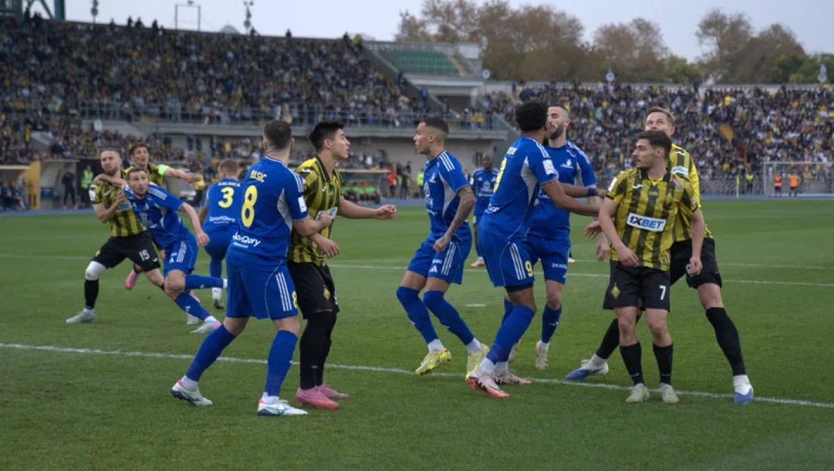 Названо место клубов КПЛ в мировом рейтинге