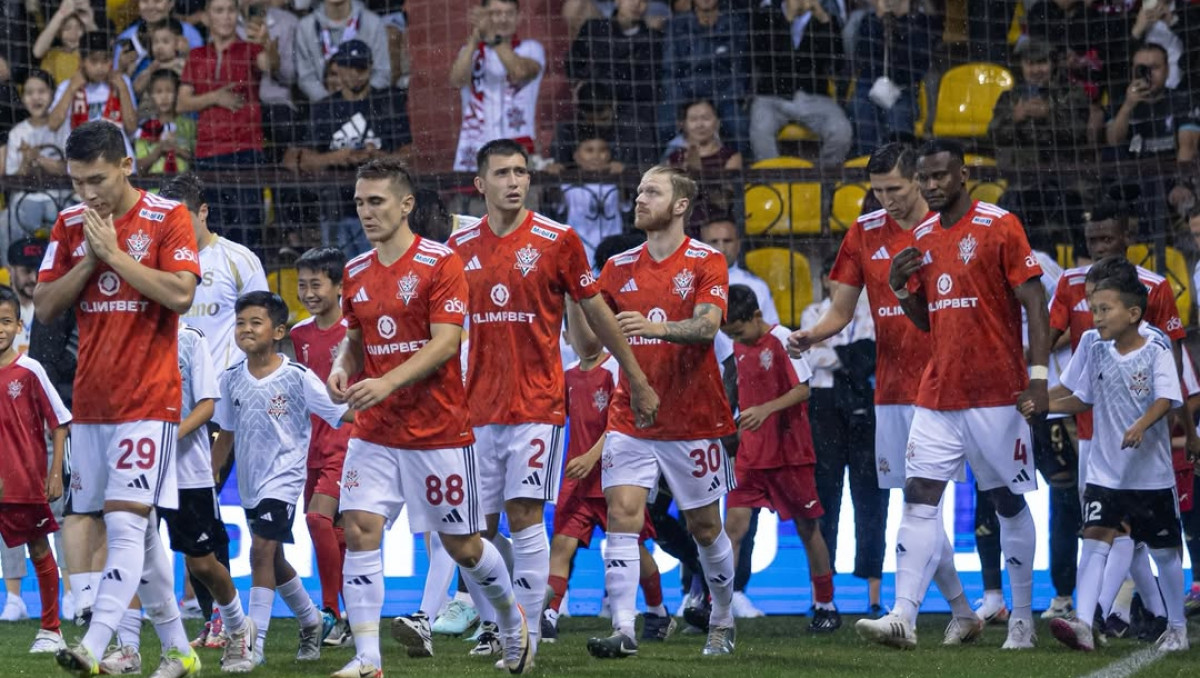 Дисбаланс и необходимость в новичках. Почему состав "Актобе" не для борьбы за чемпионство