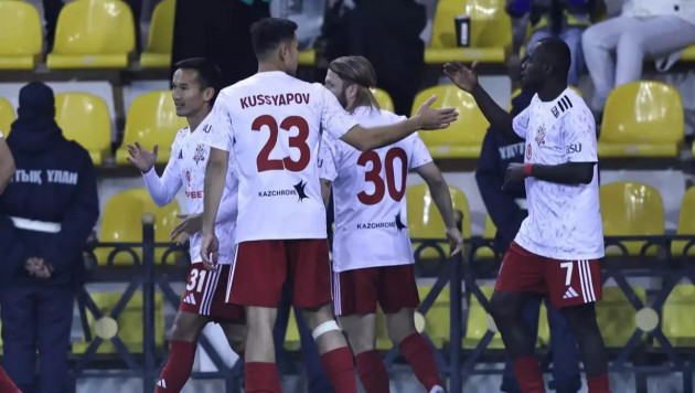 ©ФК "Актобе"