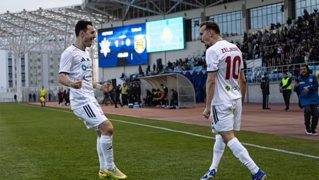 ©ФК "Актобе"