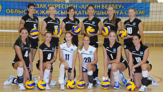 Женская сборная Казахстана заняла первое место в группе на чемпионате Азии