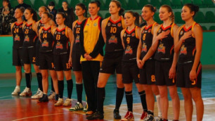 БК "Тигры-АстаныЕНУ" потерпели восьмое поражение в чемпионате Украины