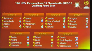 Результаты жеребьевки отборочного раунда. Фото ©UEFA.com