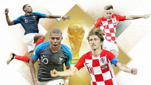 Букмекеры назвали наиболее вероятный счет в финале ЧМ-2018 Франция - Хорватия