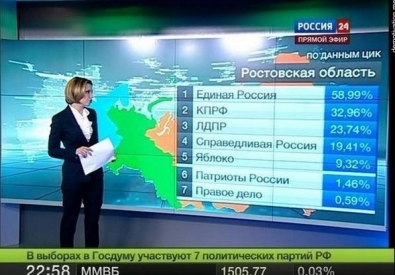 Скришот с кадра канала "Россия 24". ©vkontakte.ru