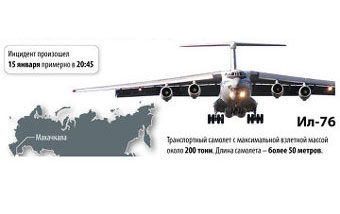 МЧС России опубликовало список погибших в авиакатострофе