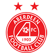Абердин