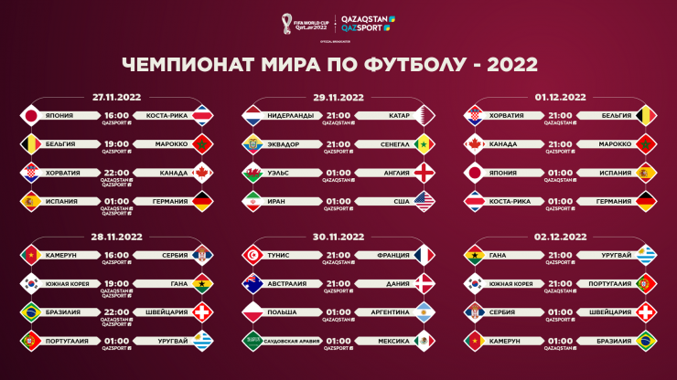 Опубликовано расписание трансляций ЧМ-2022 по футболу в Казахстане |  Спортивный портал Vesti.kz