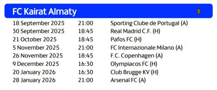 Расписание игр 