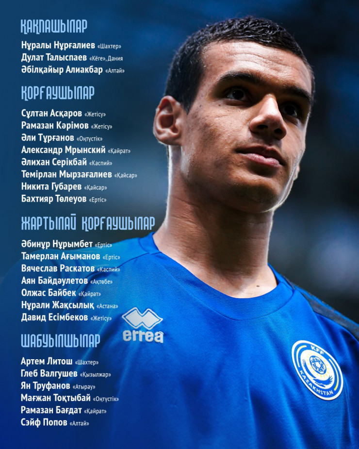 В молодежной сборной Казахстана есть воспитанники 