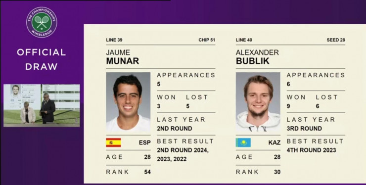 Бублик сыграет с Муньяром