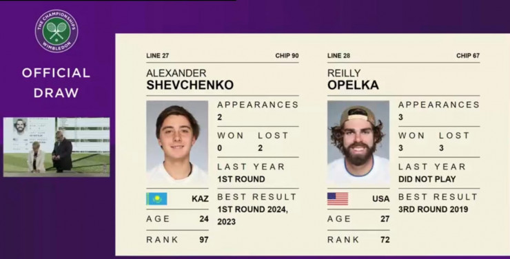 Шевченко сыграет с Опелкой