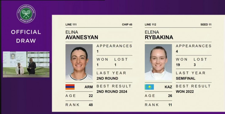 Рыбакина сыграет с Аванесян