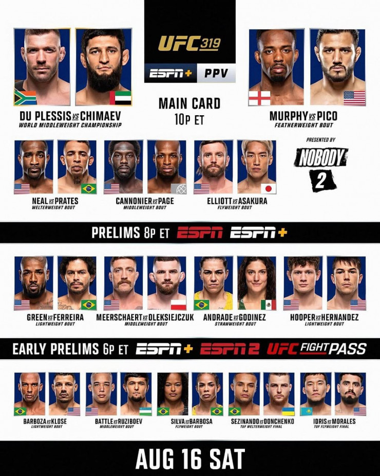 Кард турнира UFC 319