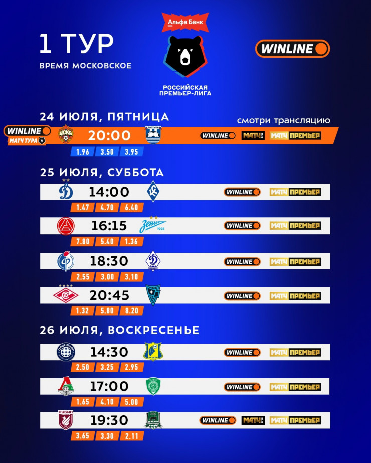 Расписание первого тура РПЛ 2026/27