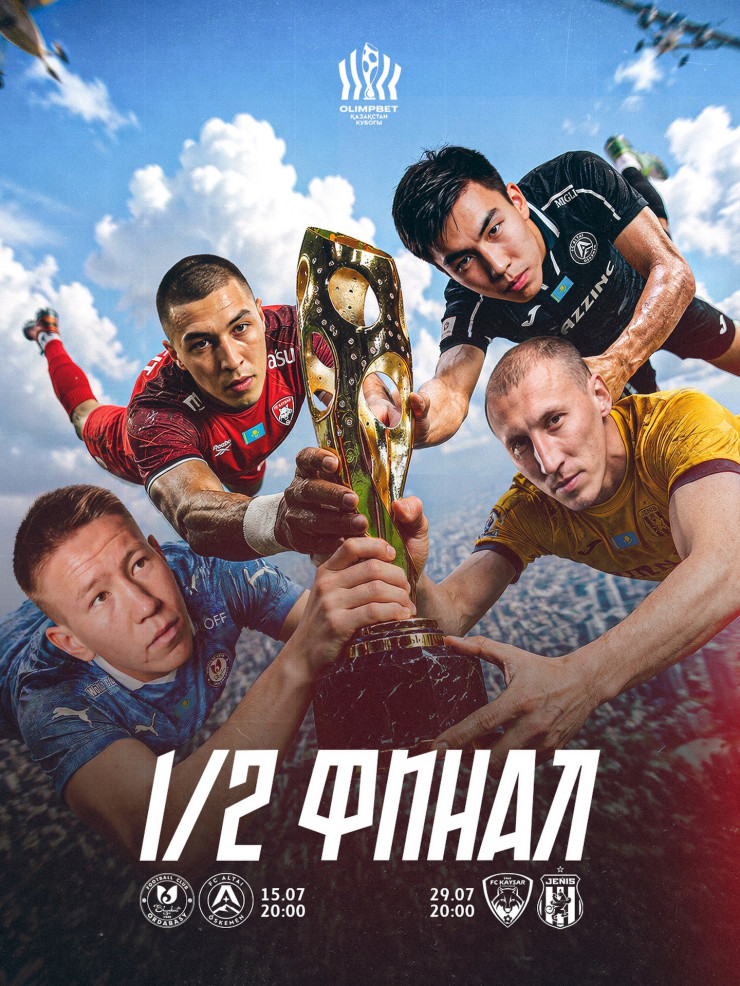 Полуфиналисты Кубка Казахстана-2026