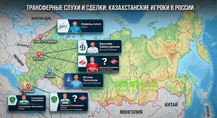 Казахстанцы в РПЛ: карта